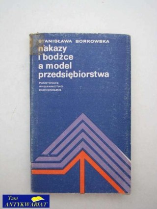 NAKAZY I BODŹCE A MODEL PRZEDSIĘBIORCZOŚCI