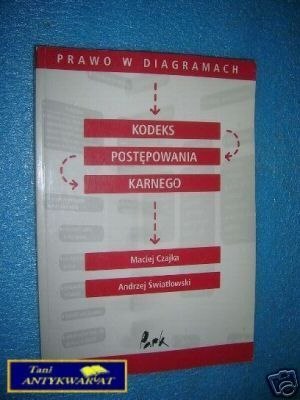 KODEKS POSTĘPOWANIA KARNEGO - M.Czajka A.Światł
