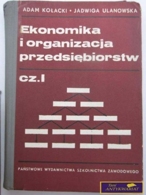 EKONOMIKA I ORGANIZACJA PRZEDSIĘBIORSTW CZ1
