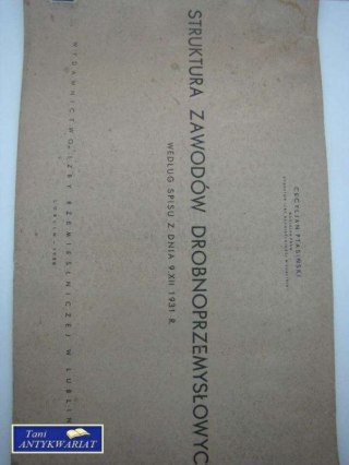 STRUKTURA ZAWODÓW DROBNOPRZEMYSŁOWYCH WEDŁUG SPISU 1931