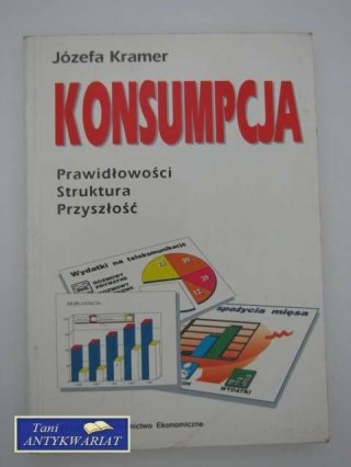 KONSUMPCJA