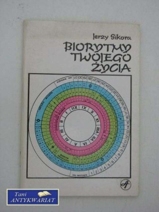 BIORYTM TWOJEGO ŻYCIA