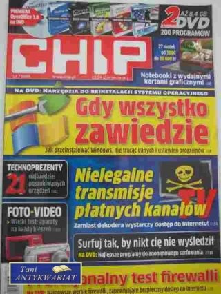 CHIP NR 12/2008