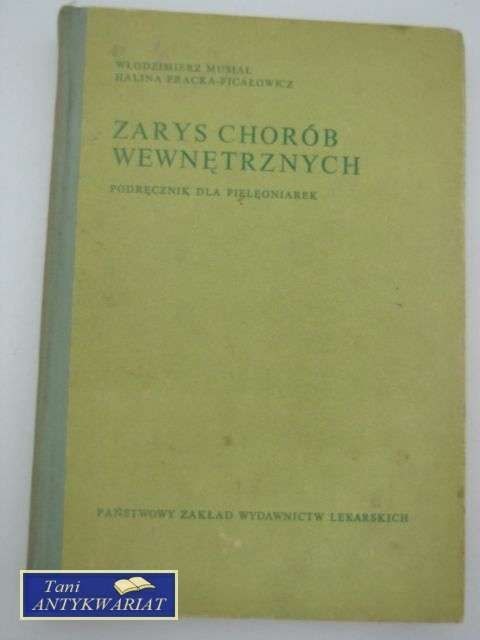 ZARYS CHORÓB WEWNĘTRZNYCH