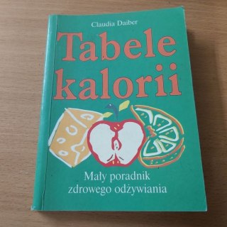 Tabele kalorii mały poradnik odżywiania