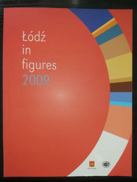Łódź in figures 2009