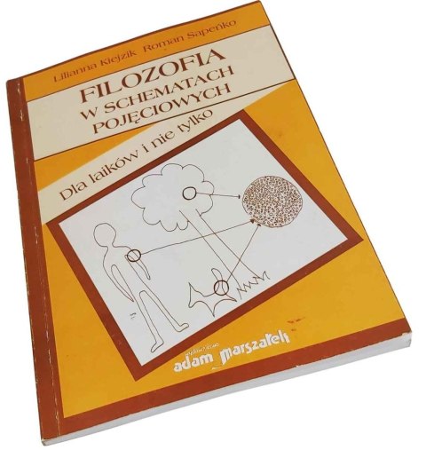 FILOZOFIA W SCHEMATACH POJĘCIOWYCH Dla laików i nie tylko