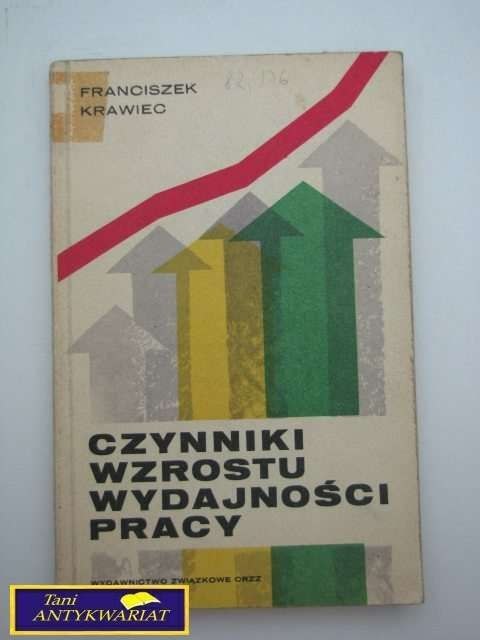 CZYNNIKI WZROSTU WYDAJNOŚCI PRACY